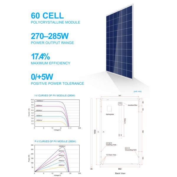 Eco Friendly PV Jinko Solar Panels Impact Resistance OEM Acceptable