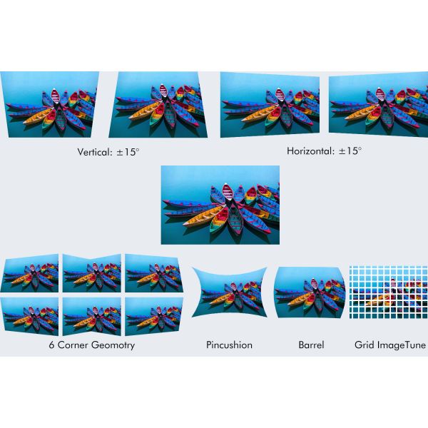 4800 Lumen Immersive Room Projector WUXGA Resolution Easy Setup Low Noise