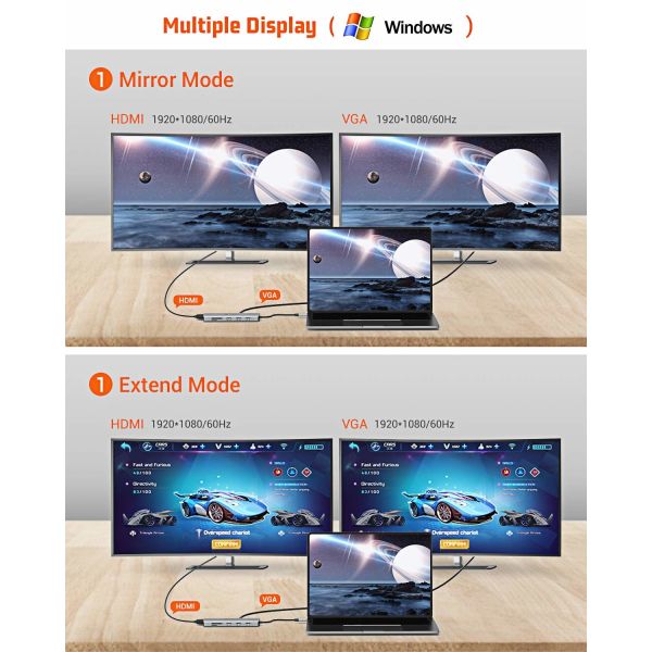 11-in-1 USB-C Hub for MacBook Pro with 4K HDMI 100W PD USB 3.0 SD/TF Card Reader