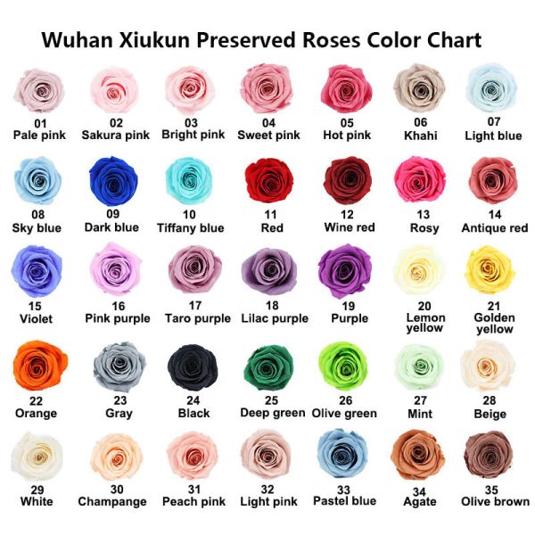 Artificial Cell Replacement Dyeing 5-6cm Immortal Rose Flower