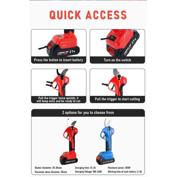 35mm Lithium Battery Pruning Scissors Pruner Garden Tools Electric Shears Cutting