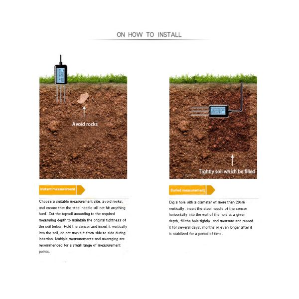 CE Certified Waterproof Soil Sensor for Irrigation Measuring VWC Temp Moisture and EC
