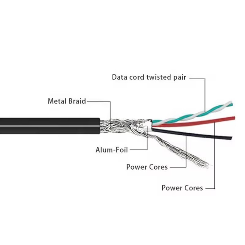 UL2725 Single Core Tinned Wire Spiral Shield Electric Wire USB Data Cable for Computer