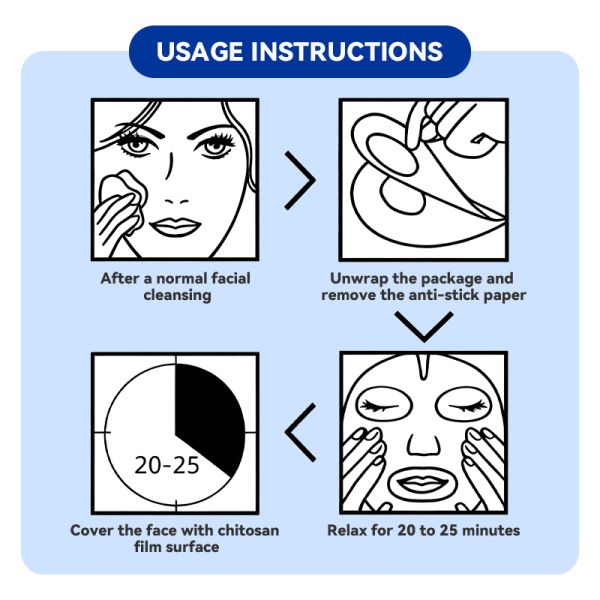 Sterile Chitosan Wound Dressing Mask for Post Laser Recovery and Aesthetic Repair