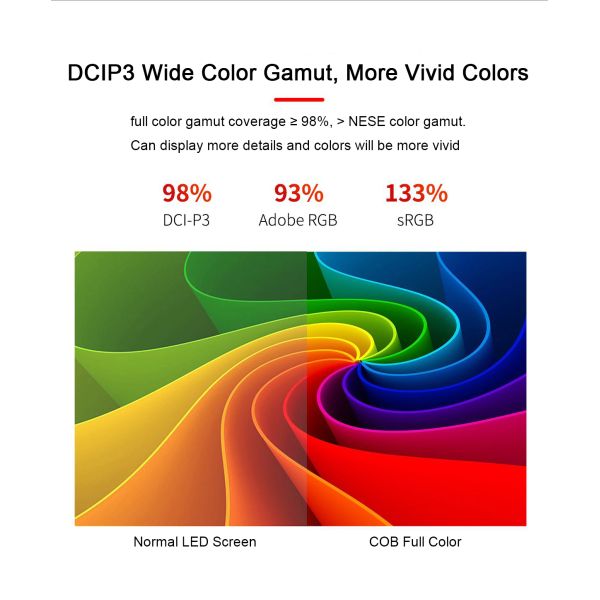 Full Color LED Large Indoor Video Wall Panel LED Screen for Indoor Advertising Screen