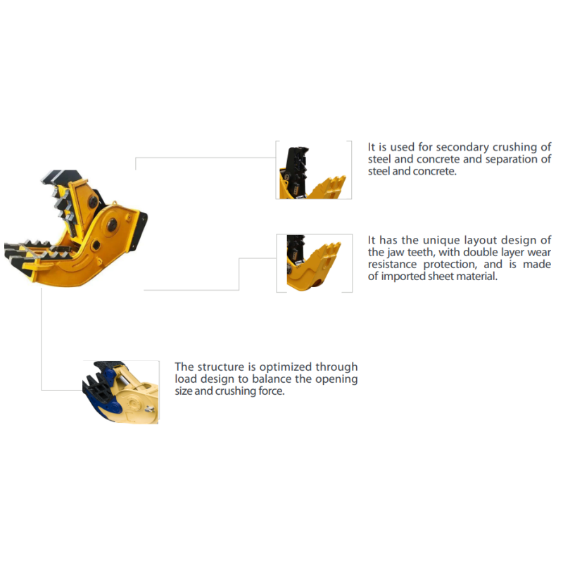 Double-Cylinder Hydraulic Shear with 360° Rotation and Alloy Blade for Excavator Attachment