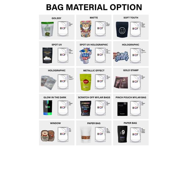 Food Packaging Custom Coffee Bean Package Bag Standing Pouch Aluminum Foil Resealable Packaging Bag Gravure Printing Logo