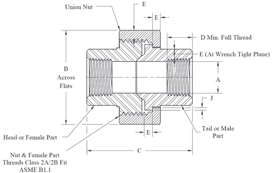 SS 304 Fittings ASME B1.20.1 CL1000 Stainless Steel Threaded Union Casting