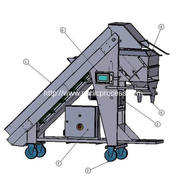 Garlic-Dosing-Mesh-Bag-Packing-Machine-Drawing