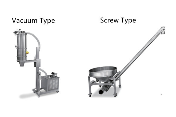 Medium Size Automatic Vertical Powder Packing Machine Auger Filler