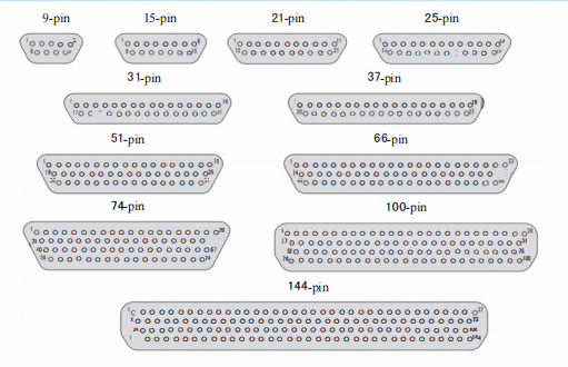 J30J-100TJL-A3 J30J Series Micro-D Rectangular Connector 100 Pin Electrical Plug Connector A3 Type