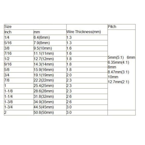 Single Spiral Plastic Coil Book Binding Machine Small Exercise Notebook Industrial Plastic Inserting And Binding Machine