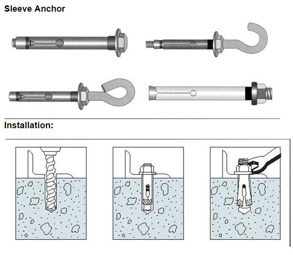 Medium Duty Expansion Anchor Bolt with Flange Round Hook Head Style