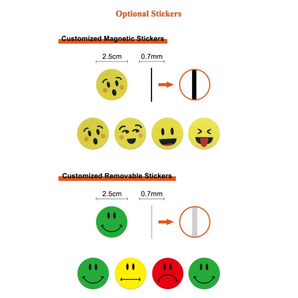 Multipurpose Magnetic Refrigerator Frame To Do List Planner Dry Erase Weekly Planner