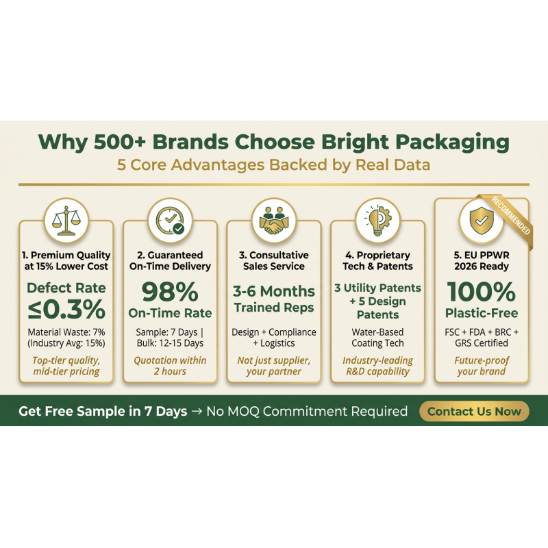Circular Recyclable Glassine Bag Plastic Free Luxury Apparel Packaging Eco Friendly Clothing Pouch Garment for Certified Grease