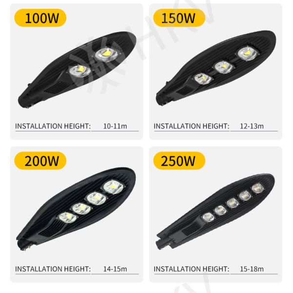 2700~7000K Waterproof LED Street Lights Road Flood Garden Spot Lamp Outdoor Lights