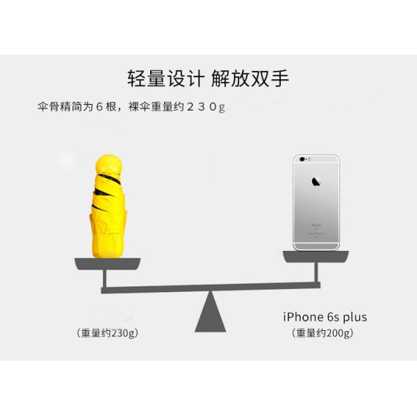 Promotional Mini 5 Fold Auto Open Umbrella Capsule Case Super Small Windproof Umbrella