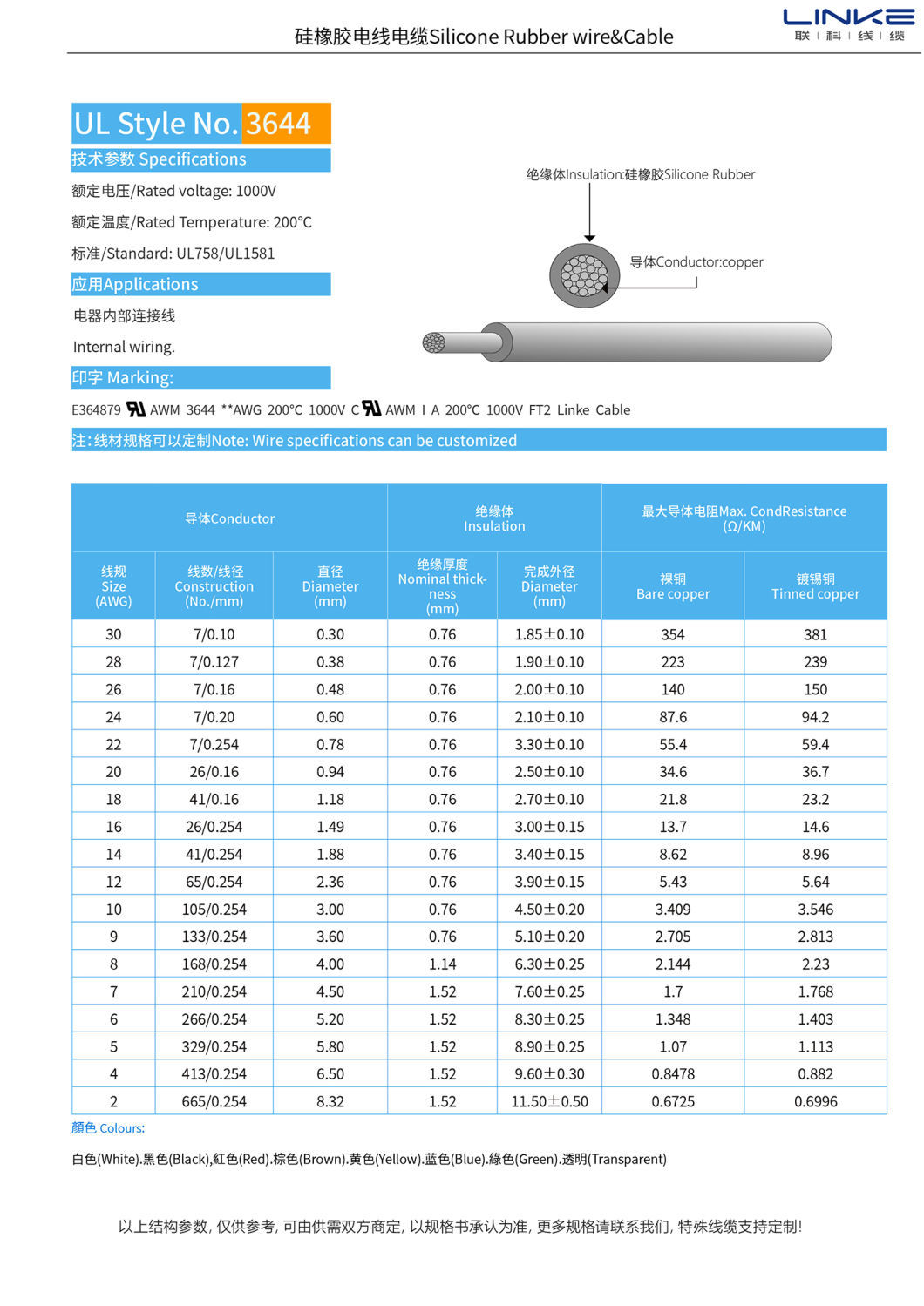 Silicone Rubber Insulated High Voltage Battery Soft Wire Energy Storage Cable UL3644