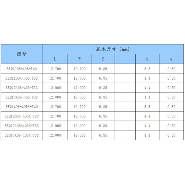 Crankshaft Mill Cutter CNC Insert / CNC Turning Tools Lathe Cutting