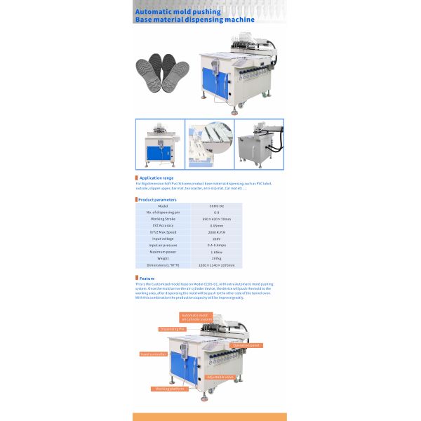 Automatic High Speed Dispensing Machine operation view