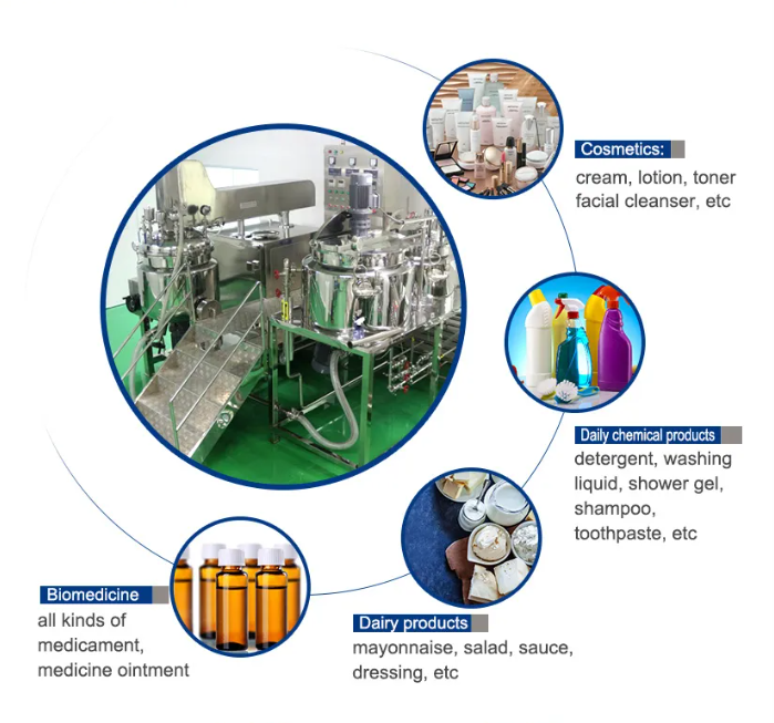 0-3600rpm Cosmetic Mixing Equipment Lotion Maker Machine Customized