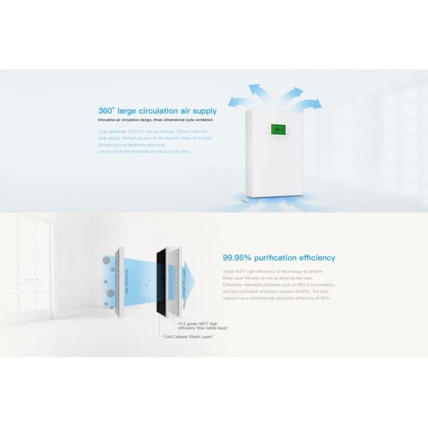 H501 Class H13 Wall Mounted Ventilation System with Fresh Air Supply
