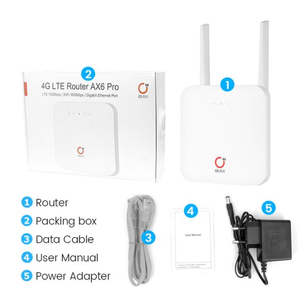 White OLAX AX6 PRO 4g Wireless Router CPE 4000mah 12V DC Power Adapter