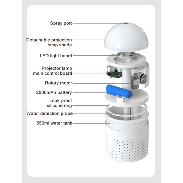 HOMEFISH Rechargeable Battery Essential Oil Diffusers 550ml Projection Air Humidifier