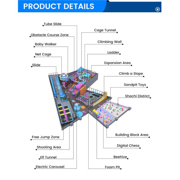 Custom 863㎡ Indoor Playground Manufacturer with OEM Solutions