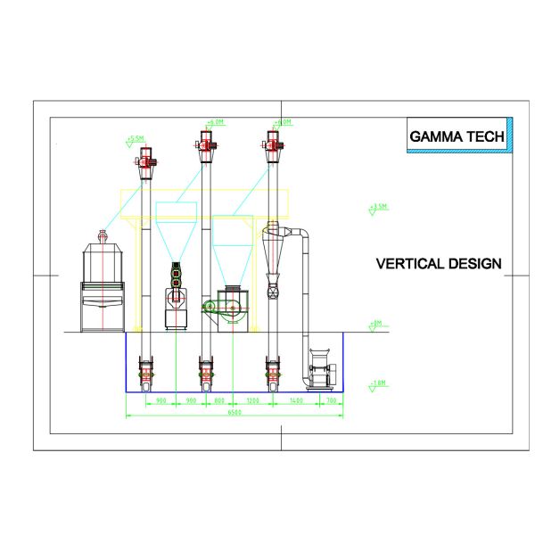 22KW Small Area Feed Production Equipment Easy Installation For Pigs Cattle