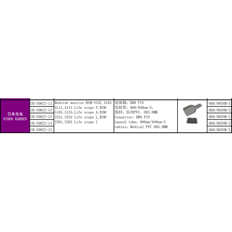 Nihon Kohden Spo2 Probe Sensor 9 Pin Disposable SpO2 Sensor Pediatric Use
