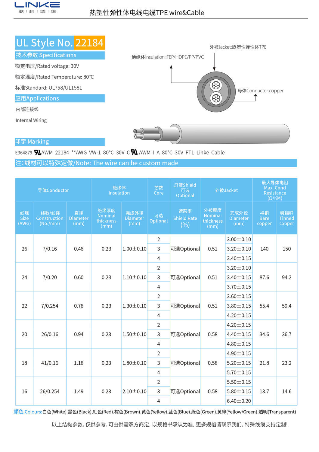 80*80*69CM Stranded Conductor UL22184TPE Jacket Copper Core Low Voltage Power Cable
