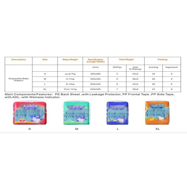 Eco Friendly Disposable Nappies , Custom Disposable Diapers With Designs