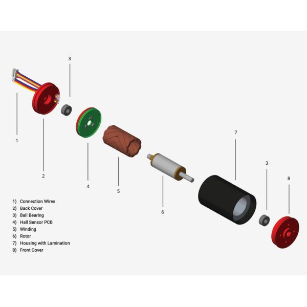 Slotless Brushless DC Motor 22mm 48V 43W 16360rpm Customizable Energy Saving