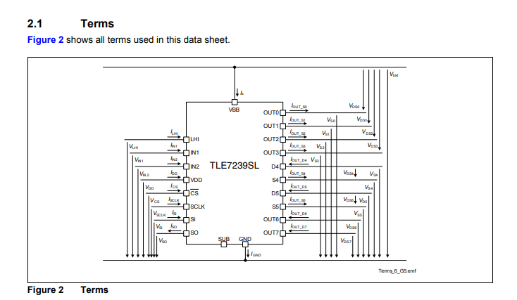 TLE7239SL Power Switch ICs Power Distribution SPI Driver 8 Bit