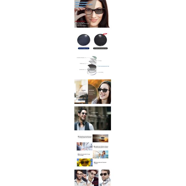 1.56 Single Vision Spin Coat Optical Lens Anti blue light Photochromic lenses