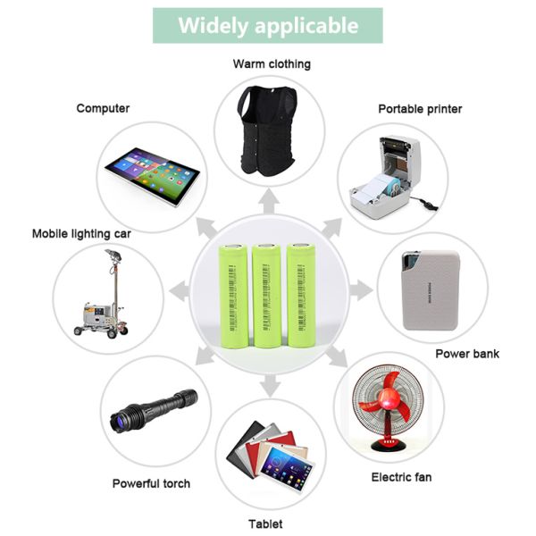 3.7V 2900Mah Rechargeable Li Ion Battery 18650 For Portable Printer