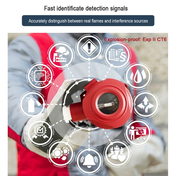 Mic-200-Fd707ex Ultraviolet Infrared Flame Detector Explosion Proof 2 Flames