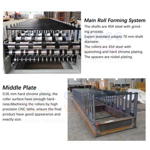 Hebei Liming Good Price Three Layer Trapezoidal Ibr Roof Sheet Tile Panel Roll Forming Making Machine