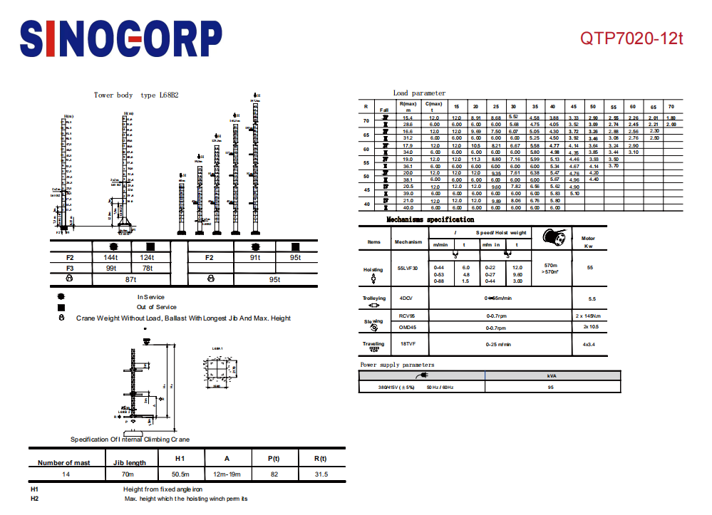 Mini Boom Jib Crane 12 Ton Self Erecting Lifting