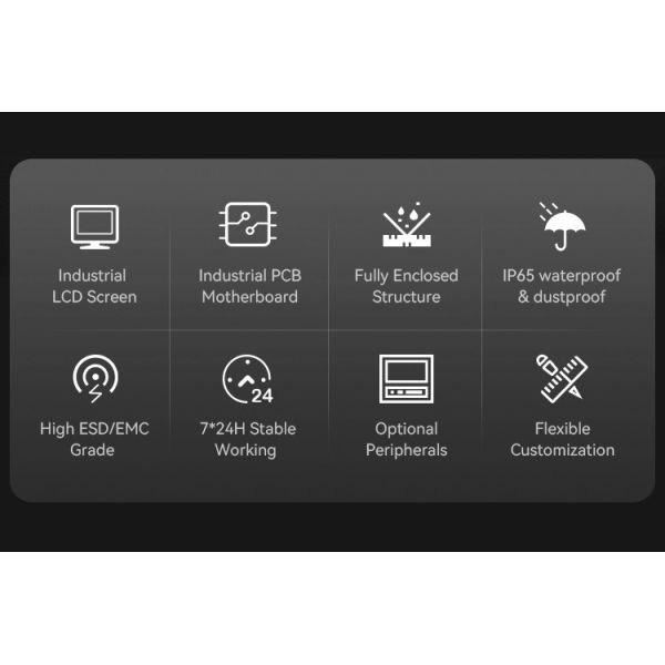 Fanless Industrial PC Intel Core I5 I7 Embedded Box PC Rugged Automation Computer Rich IO Dual LAN COM GPIO Mini PC OEM