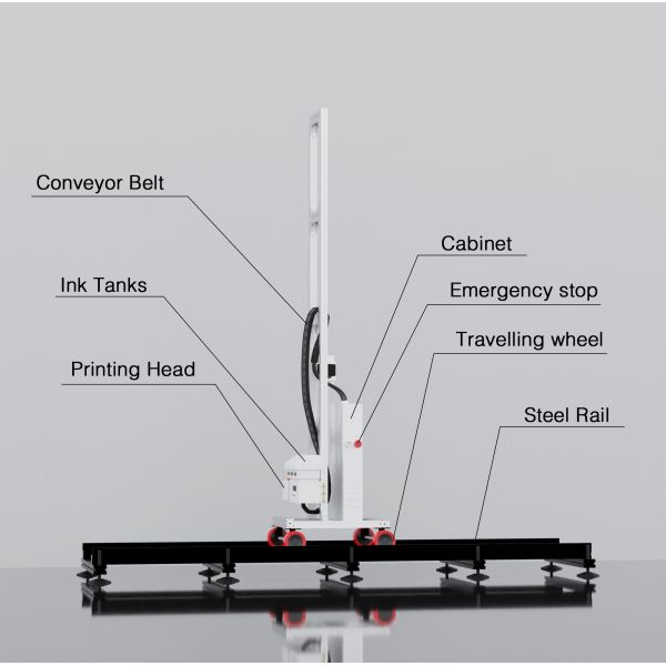 UV Wall Printer Automatic High-Precision Mural Printing Machine for Commercial Wall Painting with 1-Year Warranty