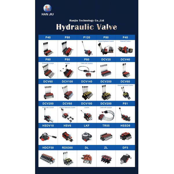 Hydraulic directional control valve joystick valve 2P40 for backhoe loader and mounted loaders with floating function