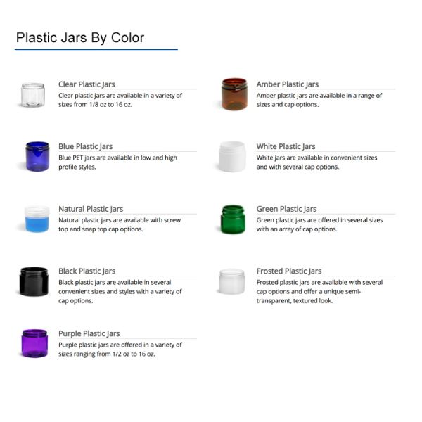 50ml White Opaque Plastic Cosmetic Cream Jars With Silver Lids