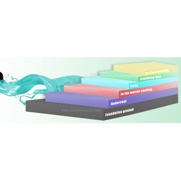 Customizable Epoxy Based Floor Paint Eco Friendly Mildew Proof Easy Cleanup