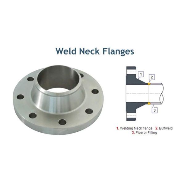 weld neck titanium flange Titanium Flanges WN RF Class150 Welding Neck Flanges Raised Face for Heat Exchanger