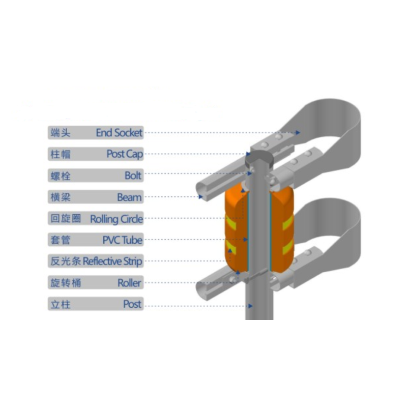 Traffic Safety EVA Buckets Rolling Guardrail PU And PVC Roller Barrier For Highway