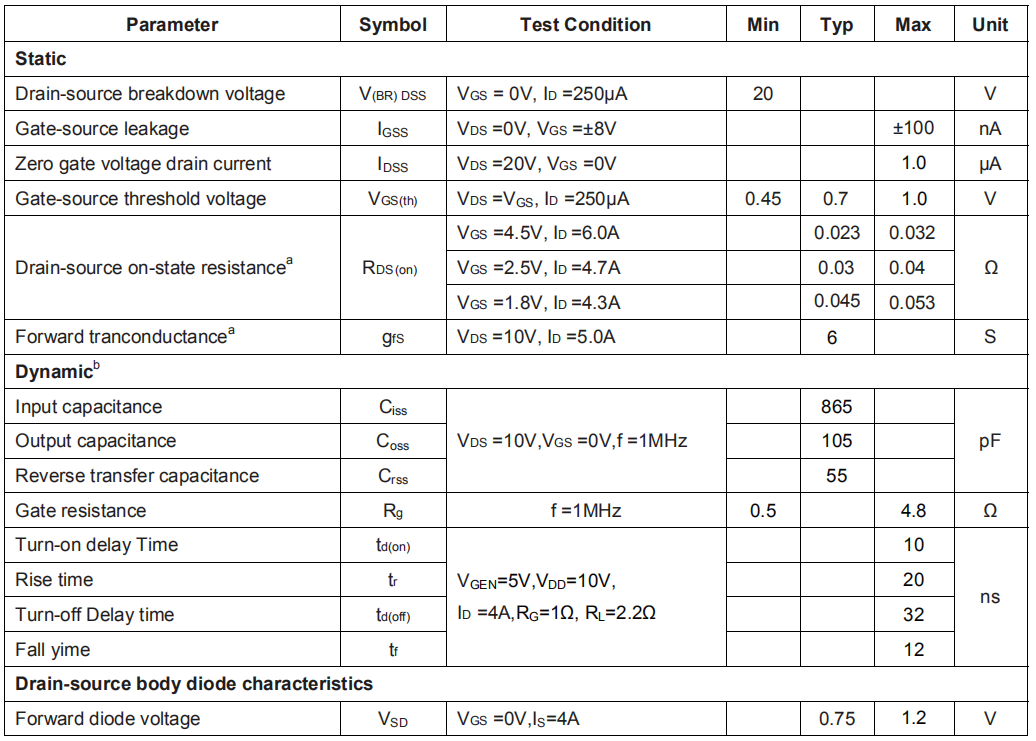 HXY2312 N Channel 20-V(D-S) Mos Field Effect Transistor SOT-23 Plastic Encapsulate