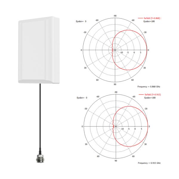600-6000mhz Frequency Range Mimo Outdoor Router Lte 5ghz 2g Gsm Wifi Panel 5g 4g Antenna