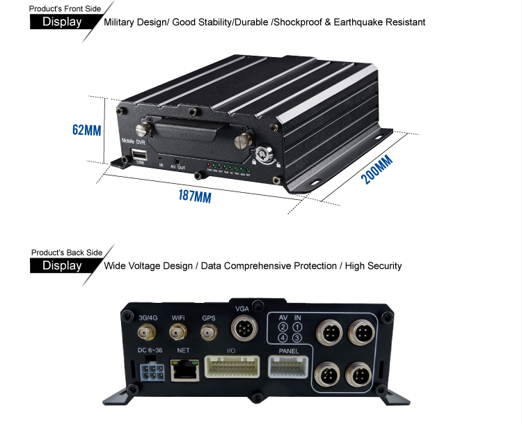 8ch 1080P Hard Disk Mobile DVR with People Passenger Counting System for Bus Linux OS